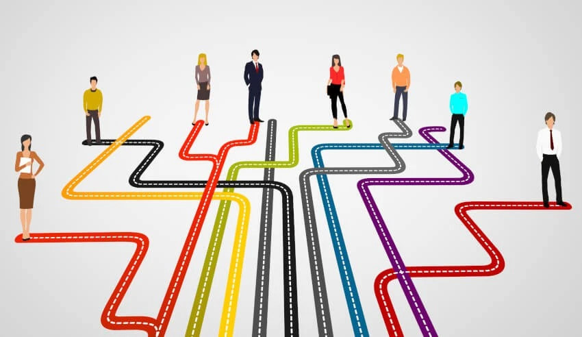 Best career counselling for students